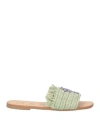 Manebi Manebí Woman Sandals Light Green Size 8 Natural Raffia