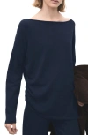 Mango Boatneck Sweater In Blue