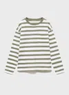Mango T-shirt Vert - Enfants - 13-14 Ans -  Kids In Gray