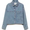 Mango Denim Overshirt With Frayed Hem Medium Blue In Medium Blue
