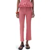 Mango Gingham Crop Pants In Pink