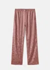 Mango Jacquard Satin Pajama Pants In Pink