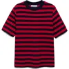 Shop Mango Stripe T-shirt In Red