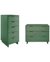 Manhattan Comfort 2-piece Granville Modern Solid W In Green