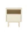 Manhattan Comfort 21.9" Wood Ella Modern 2-full Extension Drawer Nightstand