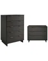 Manhattan Comfort 2-piece Granville Modern Solid W In Gray