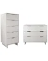 Manhattan Comfort 2-piece Granville Modern Solid W In White