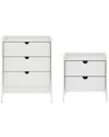 Manhattan Comfort Coney 2pc Mid-century Modern Dresser & Nightstand Set In White