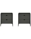 Manhattan Comfort Coney Mid-century Modern 2-drawer Nightstand In Grey