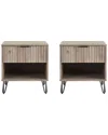 Manhattan Comfort Dumbo 1-drawer Modern Nightstand In Gray