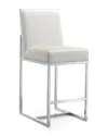 Manhattan Comfort Element Counter Stool