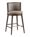 Manhattan Comfort Evalyn Leatherette Counter Stool With Beech Wood Legs In Multi