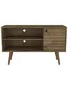 Manhattan Comfort Liberty 42.52in Tv Stand