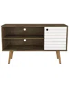 Manhattan Comfort Liberty 42.52in Tv Stand