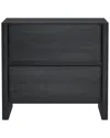 Manhattan Comfort Set Of 2 Linda Modern Nightstands (2-drawer) In Black