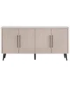 Shop Manhattan Comfort Mid Century-modern Jodie 64.6in Sideboard In White