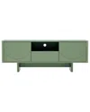 Manhattan Comfort Modern Ella 59in Tv Stand In Green