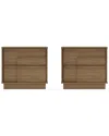 Manhattan Comfort Modern Horizon Nightstand In Brown