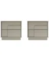 Manhattan Comfort Modern Horizon Nightstand In White