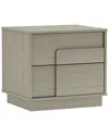 Manhattan Comfort Modern Horizon Nightstand In White