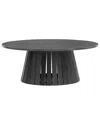 Manhattan Comfort Modern Layla 35.4in Coffee Table In Black