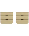 Manhattan Comfort Payton Modern Nightstand With 3 Drawers
