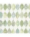 Manhattan Comfort Wallpaper In Green
