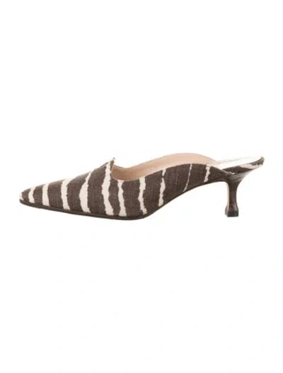 Pre-owned Manolo Blahnik Animal Print Mules In Brown
