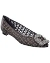 MANOLO BLAHNIK MANOLO BLAHNIK HANGISI LACE FLAT