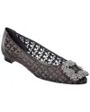 MANOLO BLAHNIK HANGISI LACE FLAT