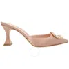 Manolo Blahnik Hangisimu 70 Mule In Pink