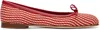 Manolo Blahnik Veralli Check Cotton Bow Ballerina Flats In 906 Ypri / 6208 Bred