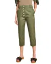 Manoush Pant In Green
