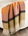 Mantas Ezcaray Serenity Mohair & Wool Throw, 51" X 79" In Multi