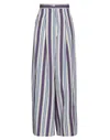 Manuel Ritz Pants In Blue