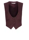 Mar De Margaritas Sweaters In Burgundy