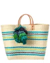 Mar Y Sol Caracas Tote