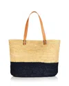 Mar Y Sol Petite Montauk Bag In Navy