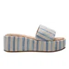 Marc Fisher Ltd Daylin Platform Sandal In Blue