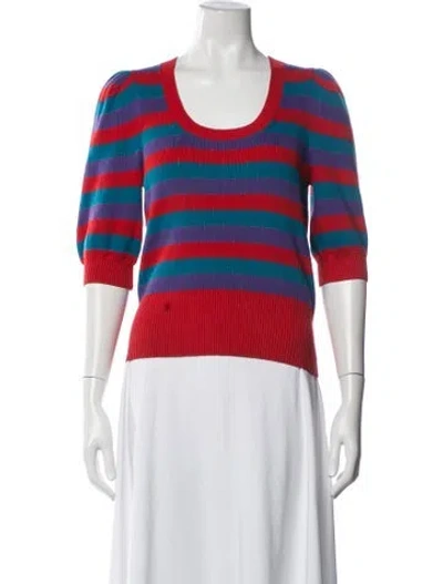 Pre-owned Marc Jacobs Striped Crew Neck Sweater In Purple