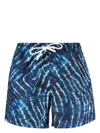 MARCELO BURLON COUNTY OF MILAN PRINTED BEACH SHORTS