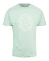 Marcelo Burlon County Of Milan Marcelo Burlon Skate Cross Graphic T-shirt Man T-shirt Blue Size Xl Cotton In Green