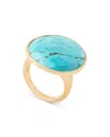 Marco Bicego 18k Yellow Gold Lunaria Turquoise Statement Ring In Turquoise/gold