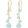 Marco Bicego Paradise Aquamarine Drop Earrings In 18k Yellow Gold