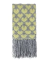 Marco Rambaldi Woman Scarf Grey Size - Acrylic, Alpaca Wool, Polyamide, Wool In Grey