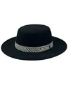 Marcus Adler Felt Panama Hat In Black
