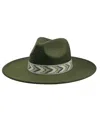 Marcus Adler Geo Print Band Felt Panama Hat In Olive