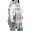 Marcus Adler Plaid Scarf In Blue