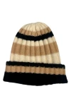 Marcus Adler Stripe Rib Beanie In Black