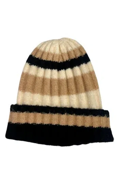 Marcus Adler Stripe Rib Beanie In Black